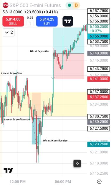 Click to Enlarge

Name: Screenshot_20250304_213641_TradingView.jpg
Size: 437 KB
