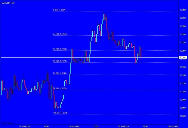 Click to Enlarge

Name: EURUSD, M30.jpg
Size: 54 KB