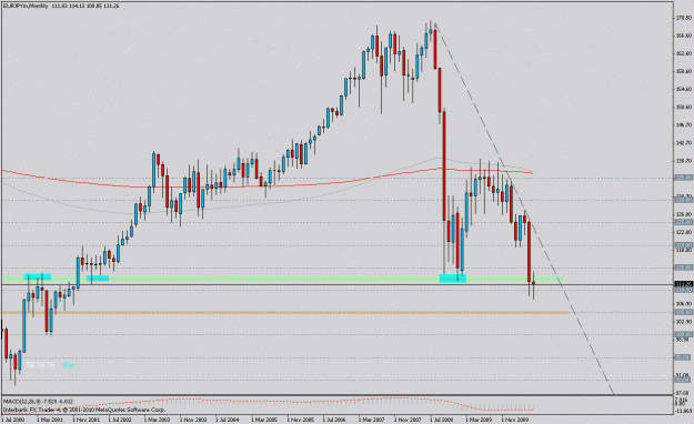 Click to Enlarge

Name: 100615_eurjpy_01.gif
Size: 20 KB
