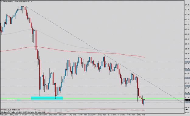 Click to Enlarge

Name: 100615_eurjpy_02.gif
Size: 20 KB