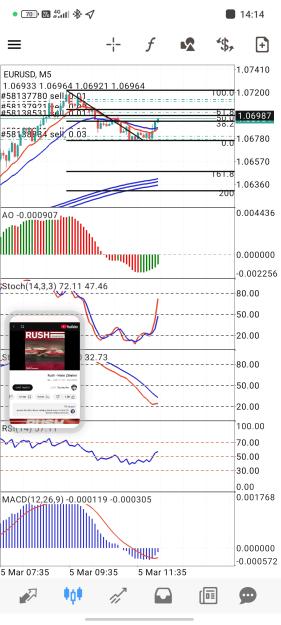 Click to Enlarge

Name: Screenshot_2025-03-05-14-14-04-771_net.metaquotes.metatrader4.jpg
Size: 747 KB