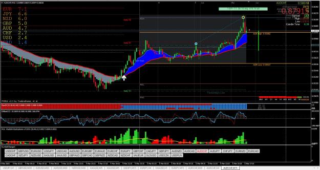 Click to Enlarge

Name: AUDCHF 03.05.jpg
Size: 379 KB