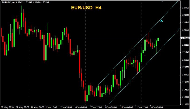 Click to Enlarge

Name: eurusd.jpg
Size: 47 KB