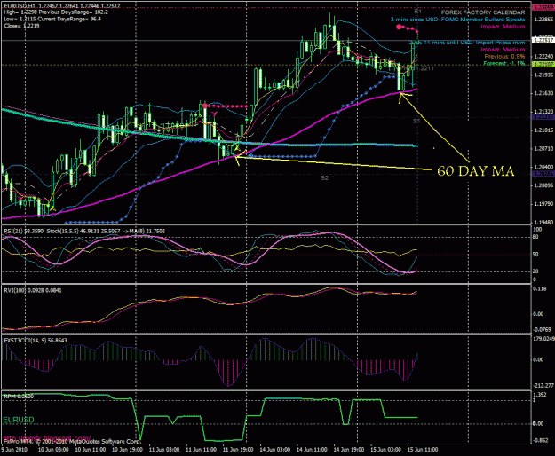 Click to Enlarge

Name: 60dma_support.gif
Size: 41 KB