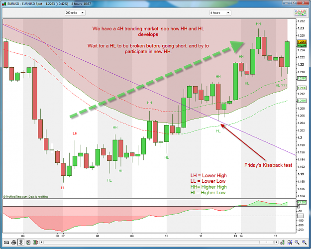 Click to Enlarge

Name: EURUSD TREND 15-06-2010 12-37-12.png
Size: 106 KB