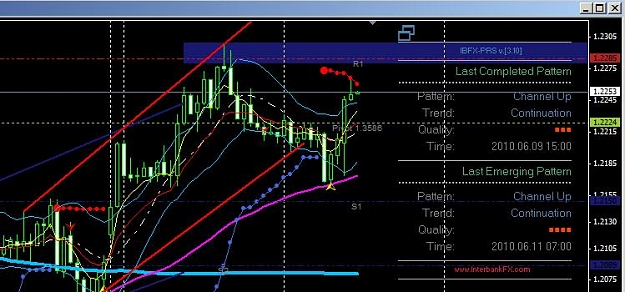 Click to Enlarge

Name: trendlines_text.jpg
Size: 60 KB