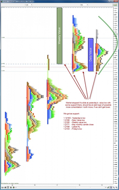 Click to Enlarge

Name: EURUSD MP 15-06-2010 12-57-23.jpg
Size: 156 KB