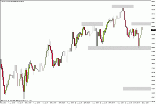 Click to Enlarge

Name: cadjpy100615h1.gif
Size: 19 KB