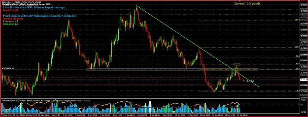 Click to Enlarge

Name: GBP-AUD-H1.jpg
Size: 157 KB