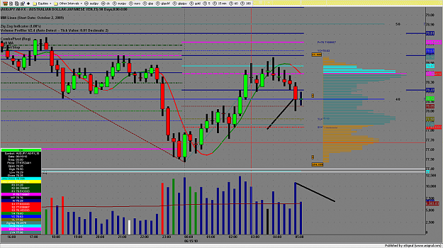 Click to Enlarge

Name: chart2326.png
Size: 206 KB