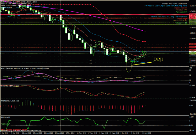 Click to Enlarge

Name: doji.gif
Size: 40 KB