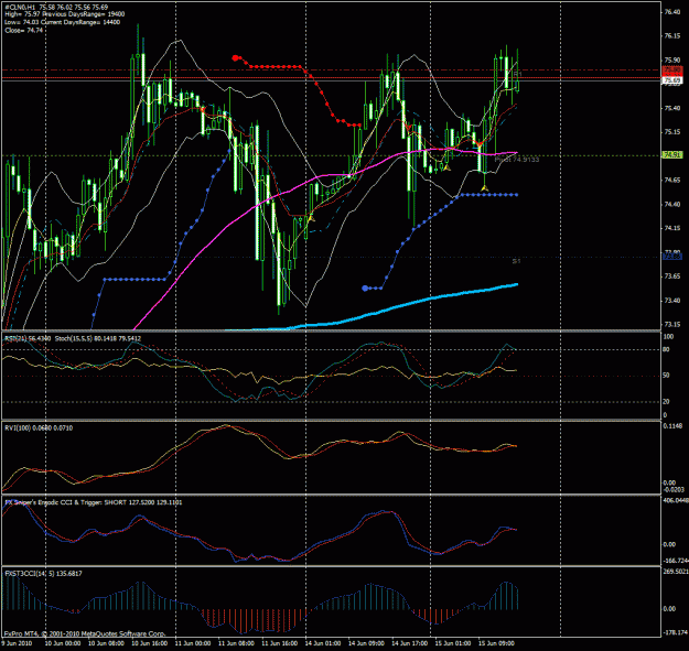 Click to Enlarge

Name: oil_june_15.gif
Size: 43 KB