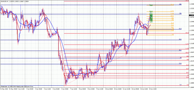 Click to Enlarge

Name: gann56.gif
Size: 56 KB