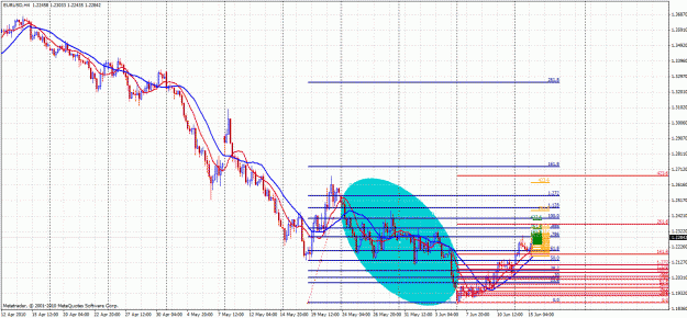 Click to Enlarge

Name: gann57.gif
Size: 51 KB