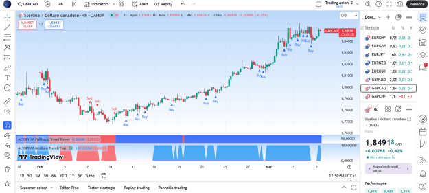Click to Enlarge

Name: trend2.png
Size: 106 KB