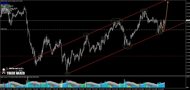 Click to Enlarge

Name: GBPJPY2.jpg
Size: 114 KB