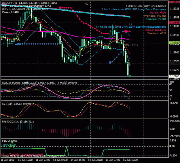 Click to Enlarge

Name: downhill_usd_chf.gif
Size: 29 KB
