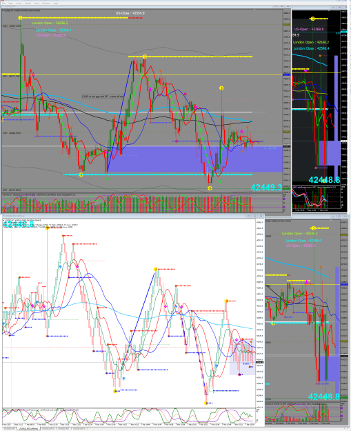 Click to Enlarge

Name: DOW US session  2025-03-07 161044.png
Size: 166 KB