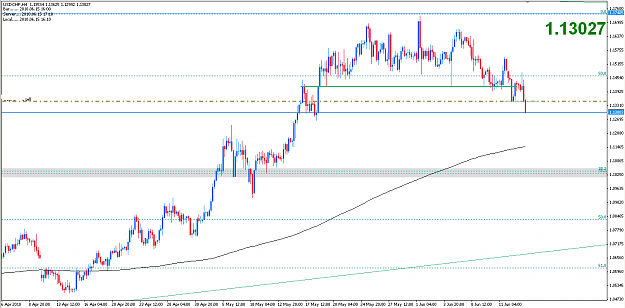 Click to Enlarge

Name: usdchf h4.png
Size: 21 KB