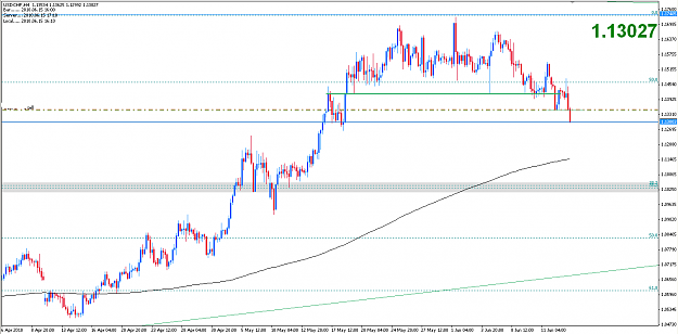 Click to Enlarge

Name: usdchf h4.png
Size: 21 KB