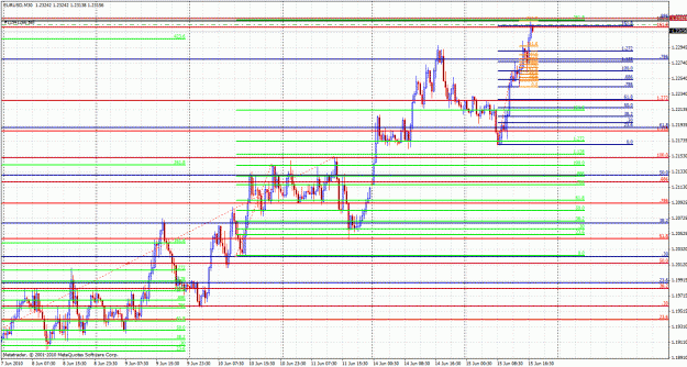Click to Enlarge

Name: gann59.gif
Size: 55 KB