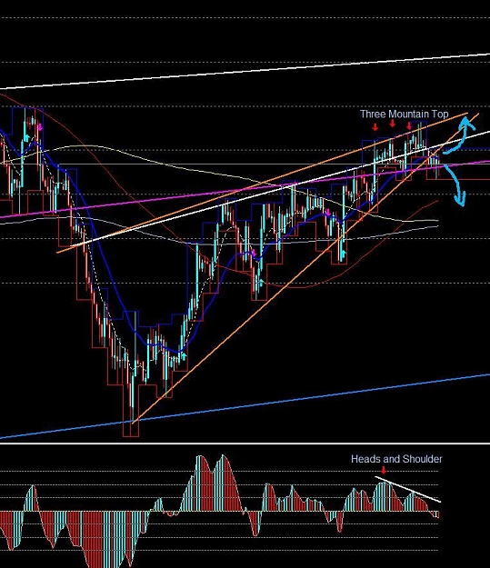 Click to Enlarge

Name: GBP in mixed position.jpg
Size: 103 KB
