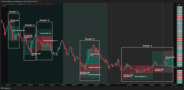 Click to Enlarge

Name: USDCHF_2025-03-10_01-23-29.png
Size: 46 KB