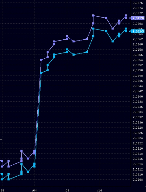 Click to Enlarge

Name: sep-nfp-tickprint.jpg
Size: 275 KB