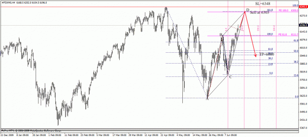 Click to Enlarge

Name: dax5b.gif
Size: 29 KB