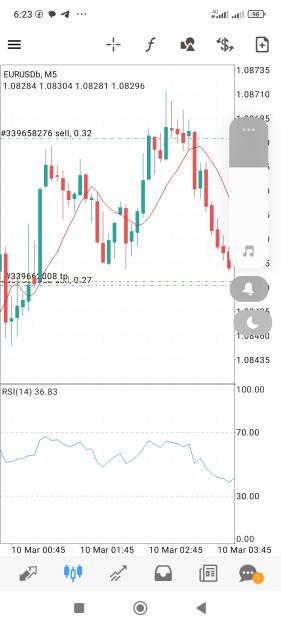 Click to Enlarge

Name: Screenshot_2025-03-10-06-23-46-405_net.metaquotes.metatrader4.jpg
Size: 490 KB