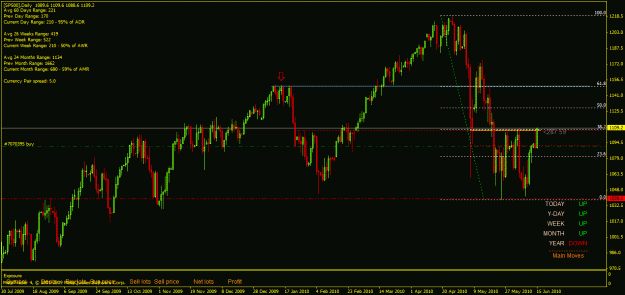 Click to Enlarge

Name: sp500 daily 2.gif
Size: 31 KB