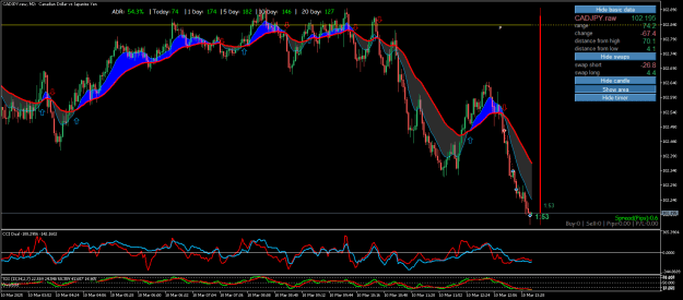 Click to Enlarge

Name: CADJPY.rawM2.png
Size: 32 KB