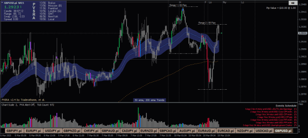 Click to Enlarge

Name: GBPUSD.piM15.png
Size: 29 KB