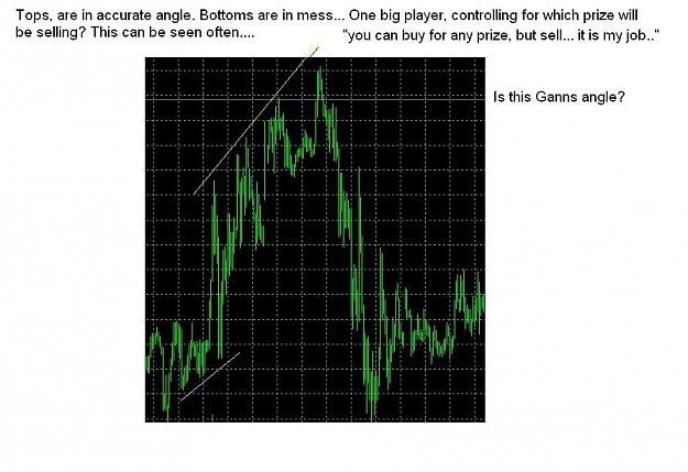 Click to Enlarge

Name: Gann.JPG
Size: 74 KB