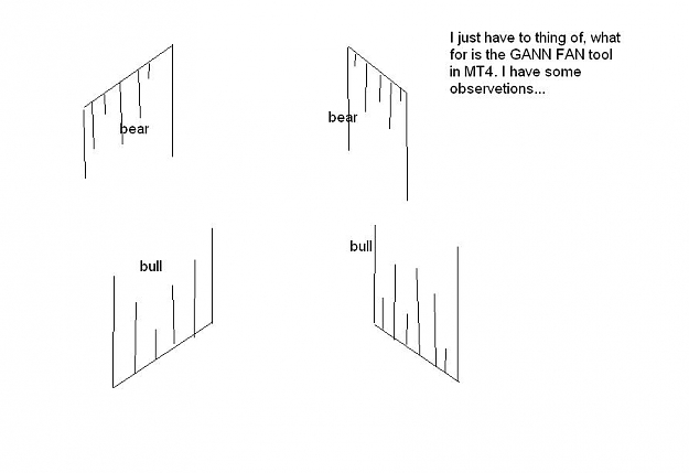 Click to Enlarge

Name: Gann2.JPG
Size: 26 KB