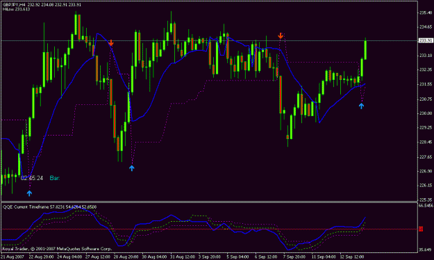 Click to Enlarge

Name: new chart setup.gif
Size: 19 KB