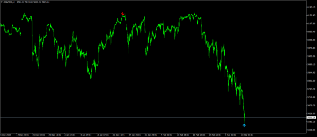 Click to Enlarge

Name: #S&P500H1.png
Size: 21 KB