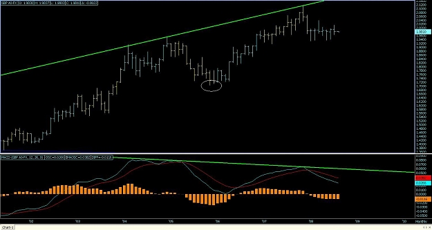 Click to Enlarge

Name: macd div example.jpg
Size: 105 KB