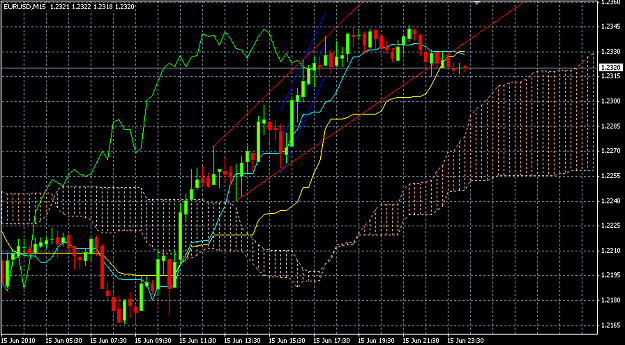 Click to Enlarge

Name: Screen shot 2010-06-15 at 5.20.21 PM.png
Size: 43 KB