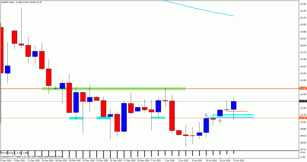 Click to Enlarge

Name: eurjpy.gif
Size: 21 KB