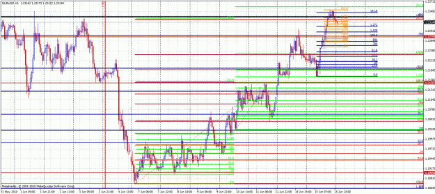 Click to Enlarge

Name: gann60.gif
Size: 53 KB