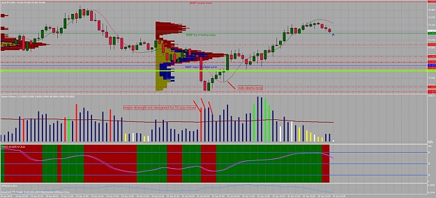 Click to Enlarge

Name: chart02 au.jpg
Size: 158 KB