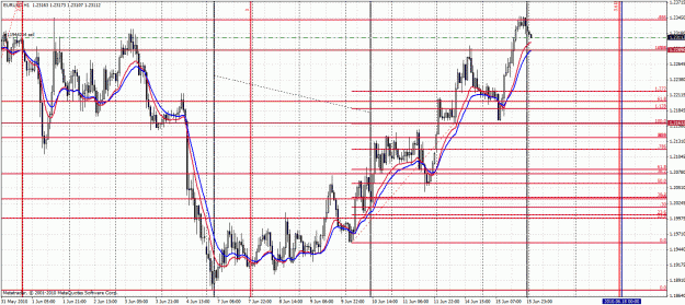 Click to Enlarge

Name: gann61.gif
Size: 56 KB