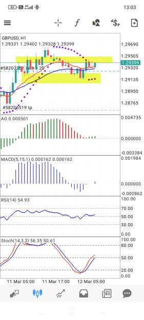 Click to Enlarge

Name: Screenshot_2025-03-12-13-03-05-633_net.metaquotes.metatrader4.jpg
Size: 612 KB