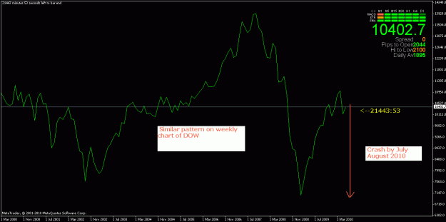 Click to Enlarge

Name: dow.gif
Size: 16 KB