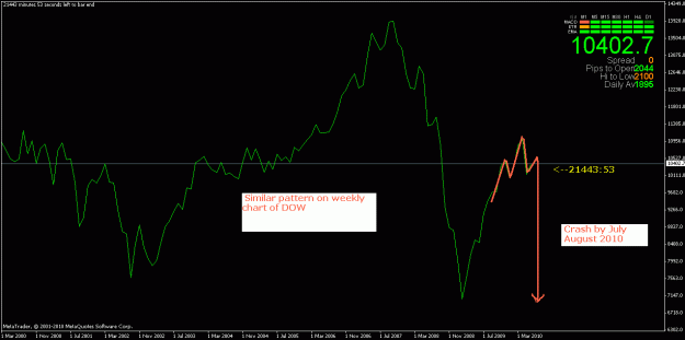 Click to Enlarge

Name: dow2.gif
Size: 17 KB
