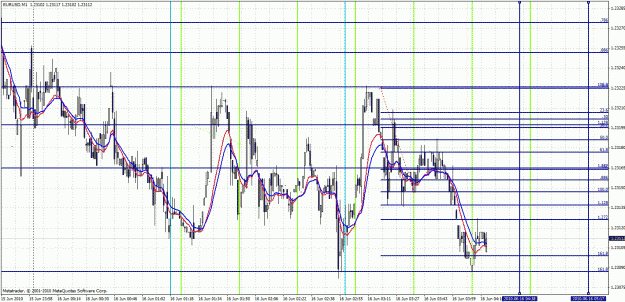 Click to Enlarge

Name: gann69.gif
Size: 61 KB