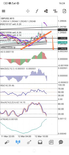 Click to Enlarge

Name: Screenshot_2025-03-12-16-24-04-844_net.metaquotes.metatrader4-edit.jpg
Size: 721 KB