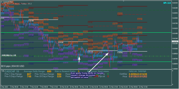 Click to Enlarge

Name: level5cadchf.png
Size: 41 KB