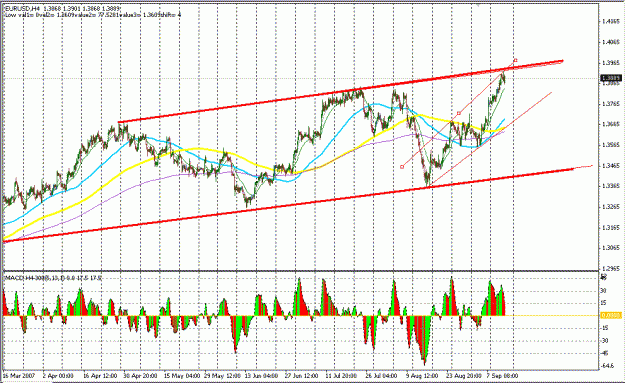 Click to Enlarge

Name: 4Hour Strategy.GIF
Size: 32 KB